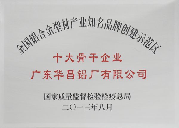南宫NG28铝厂入选“天下铝合金型材工业着名品牌建设树模区十大主干企业”