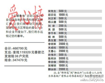 南宫·NG28(中国区)官方网站