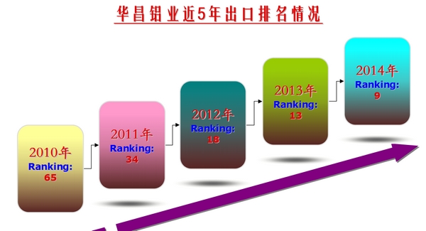 南宫·NG28(中国区)官方网站