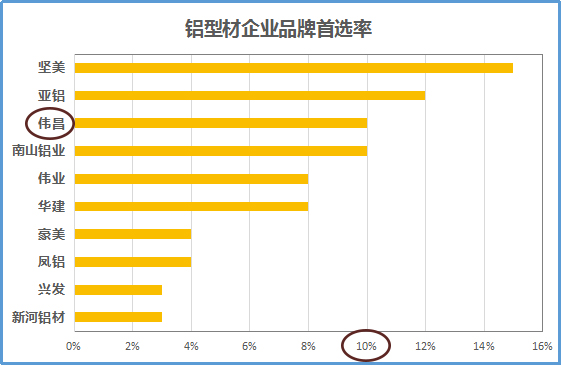 南宫·NG28(中国区)官方网站