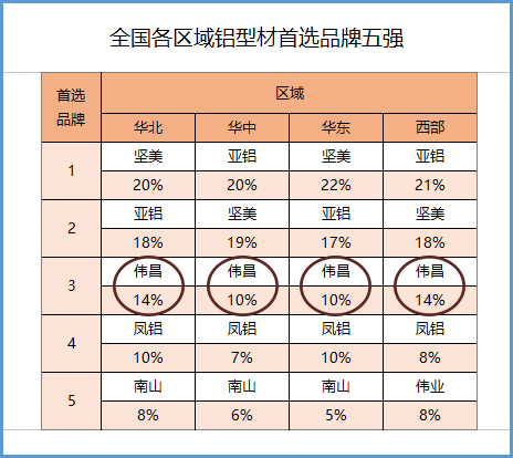南宫·NG28(中国区)官方网站