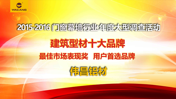 伟昌铝材席卷门窗幕墙行业年度《修建型材十大品牌》等三大重量级奖项！