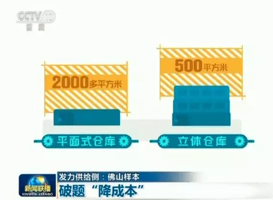 南宫·NG28(中国区)官方网站