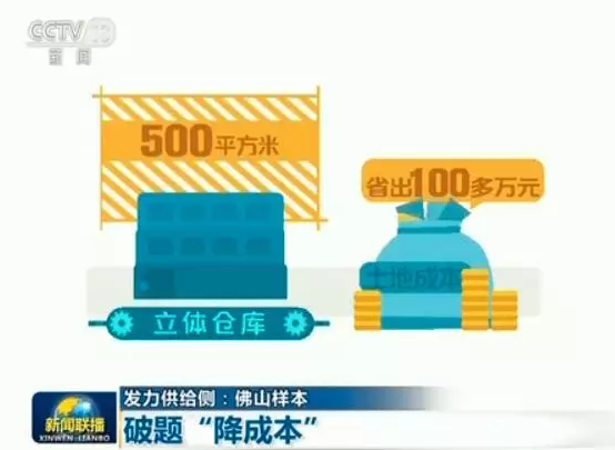 南宫·NG28(中国区)官方网站