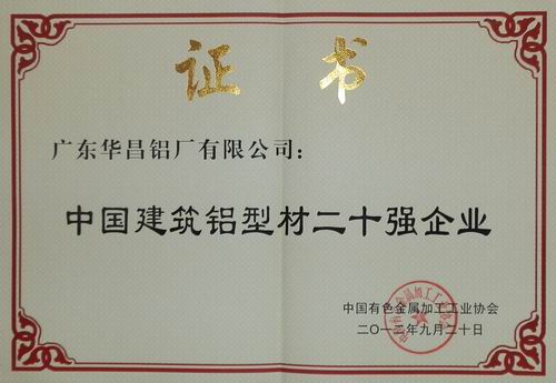 中国修建铝型材二十强企业评选效果宣布，，南宫NG28铝厂位列第六