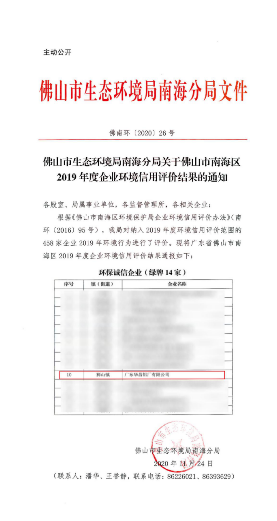 喜报！南宫NG28铝业荣获2019年度环保诚信企业（“绿牌”）称呼