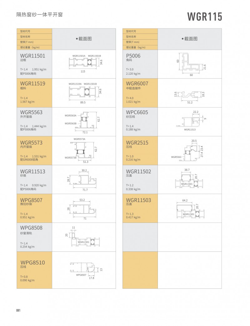 Guangdong Huachang Group Co., Ltd.