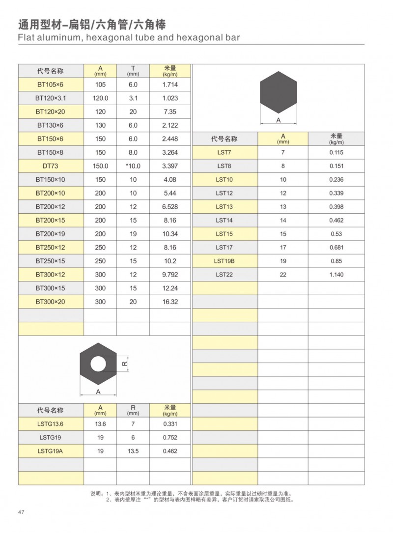 南宫NG28官网-伟昌铝材
