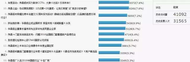 南宫·NG28(中国区)官方网站