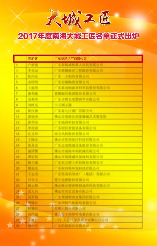 南宫·NG28(中国区)官方网站