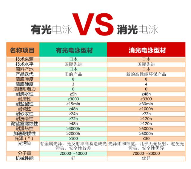 南宫·NG28(中国区)官方网站
