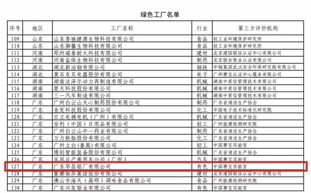 南宫·NG28(中国区)官方网站