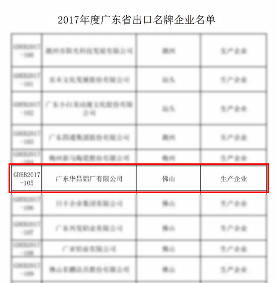 南宫·NG28(中国区)官方网站