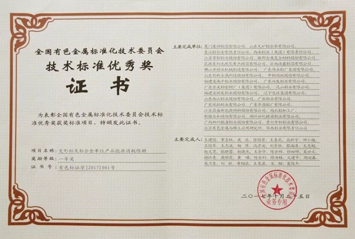 【南宫NG28声誉】科研事情创佳绩，，，，，硕果累累喜丰收——热烈祝贺公司荣获2017年度天下有色金属标准化手艺委员会年会多项表扬