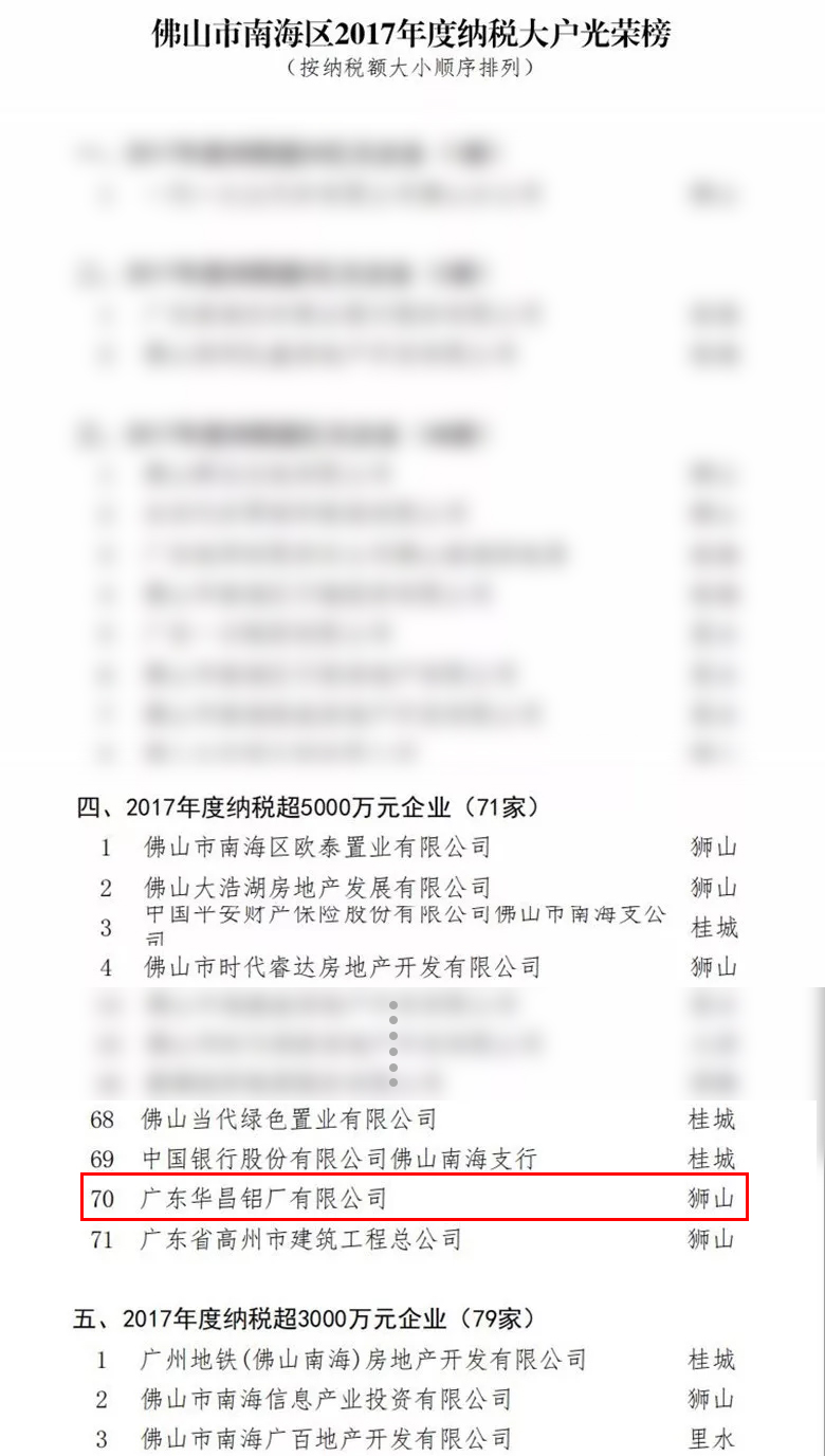 南宫·NG28(中国区)官方网站