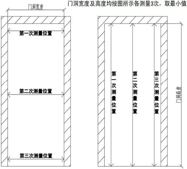 南宫·NG28(中国区)官方网站