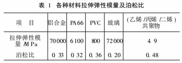 南宫·NG28(中国区)官方网站