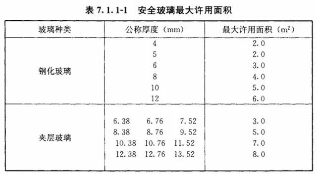 南宫·NG28(中国区)官方网站