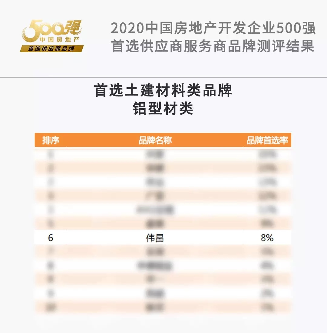 南宫·NG28(中国区)官方网站