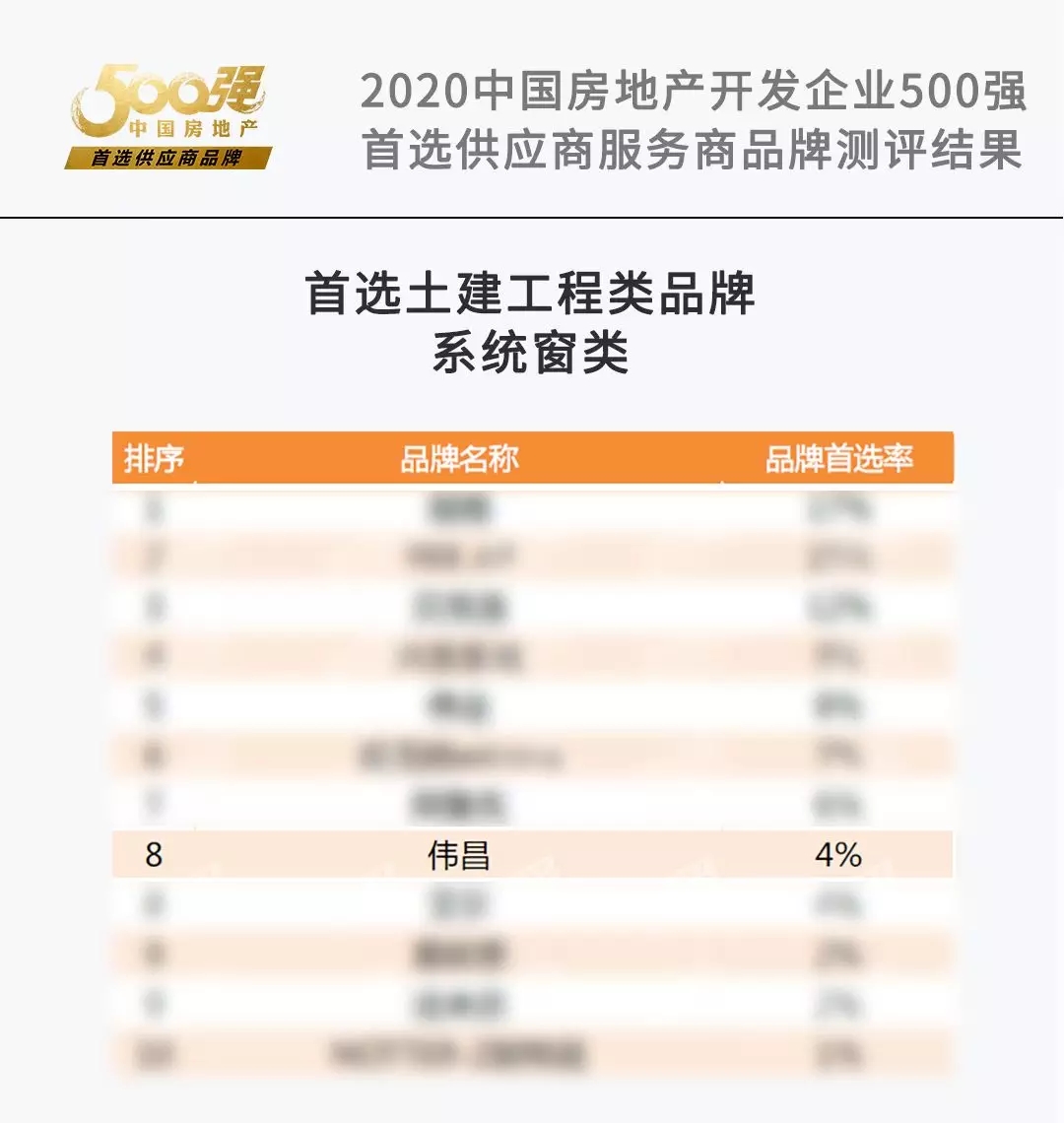 南宫·NG28(中国区)官方网站