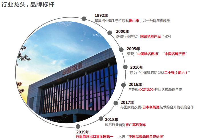 南宫·NG28(中国区)官方网站