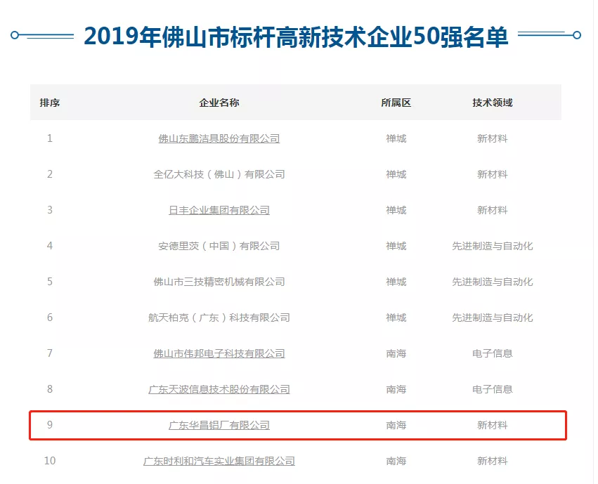 南宫·NG28(中国区)官方网站