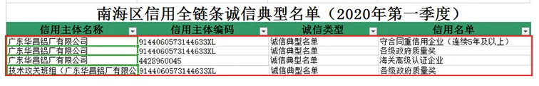 南宫·NG28(中国区)官方网站